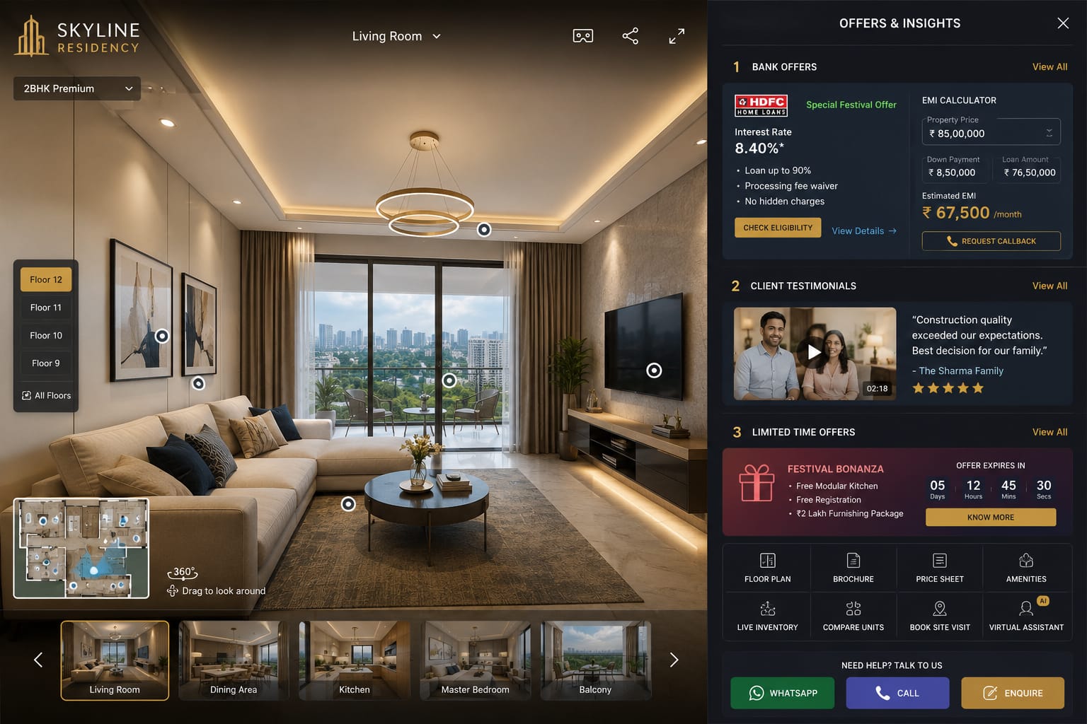 High Tech Digital Sales Dashboard